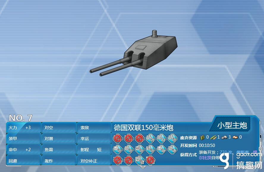 战舰少女r德国双联150毫米炮怎么样 [图]图片1