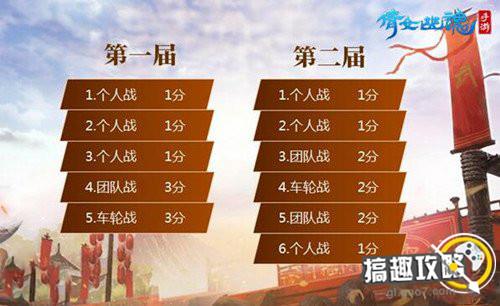 倩女幽魂手游第二届斗魂坛怎么玩[多图]图片1