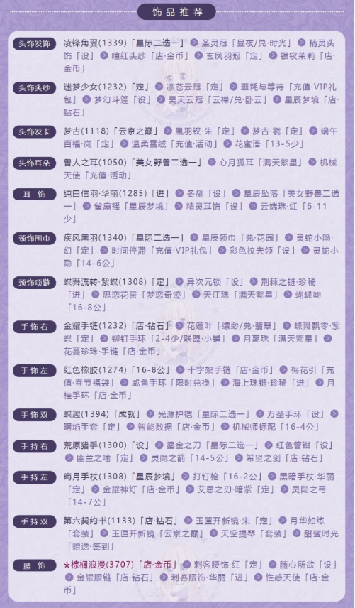 联盟暖暖4级奇迹凝砂之战性感的泳装S级搭配模性感嫩露底图片