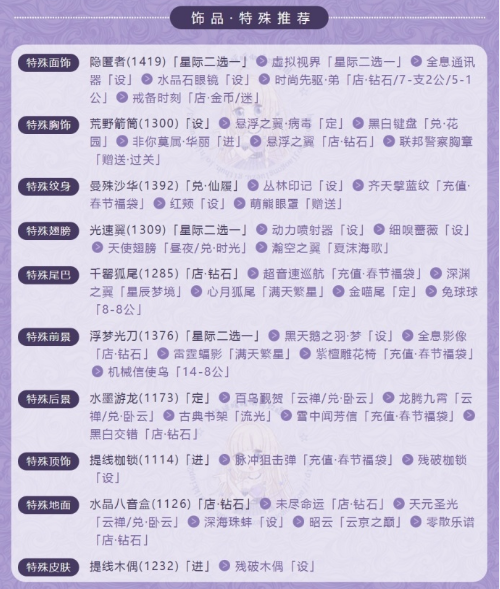 泳装暖暖4级性感凝砂之战时装的联盟S级搭配dnf鬼性感奇迹剑补丁女图片