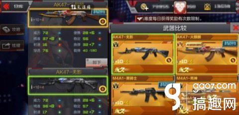 CF手游AK47系列武器怎样 AK47系列武器解析