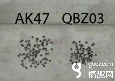 CF手游QBZ03国庆值得购买吗 QBZ03国庆综合评测
