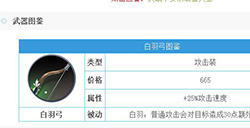 决战平安京手游白羽弓怎么样白羽弓属性详解