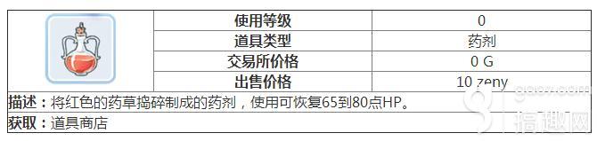 仙境传说ro手游红色药水详情一览 搞趣网