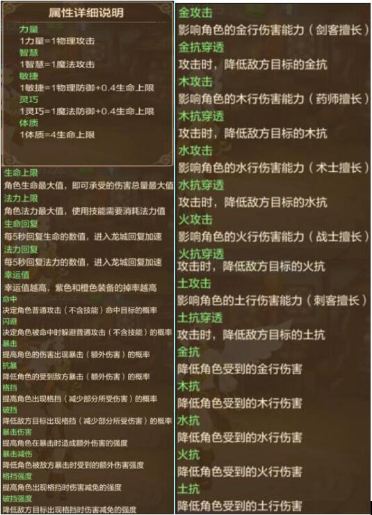 自由幻想手游攻击术士攻略